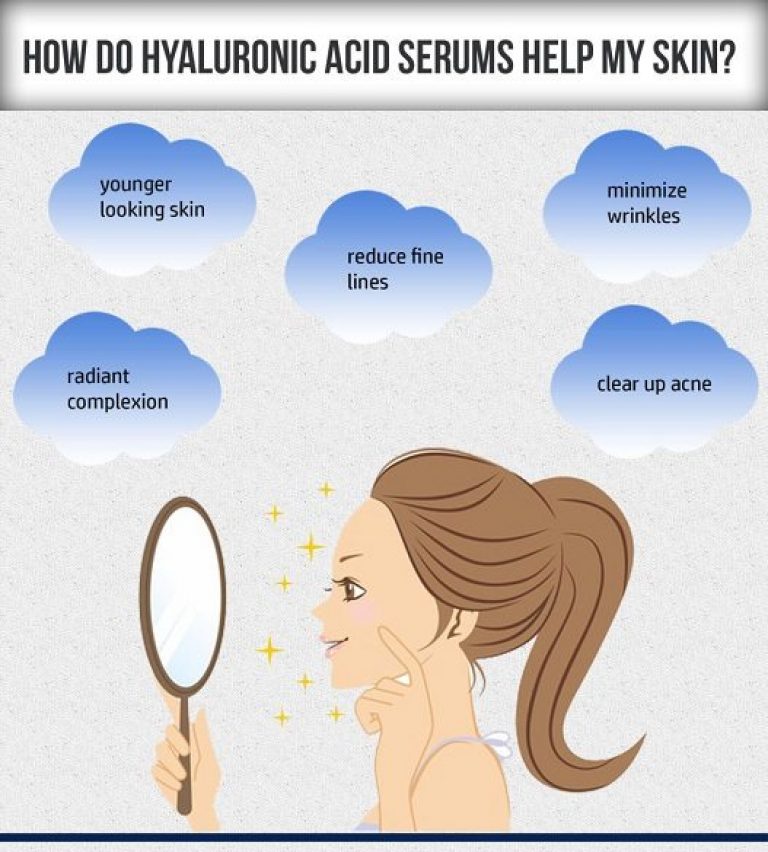 How Much Does Your Skin Age If Without Hyaluronic Acid ? YummyLooks